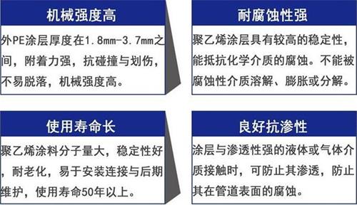 楚雄3pe防腐钢管厂家性能优势